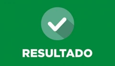 RESULTADO PROCESSO SELETIVO 2023.1 RESULTADO PROCESSO SELETIVO 2023.1